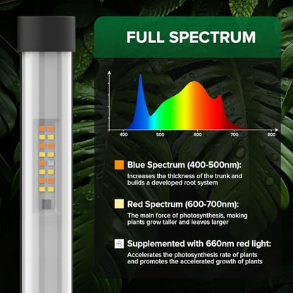 SANSI T10 Standing Grow Lights for Indoor Plants, Vertical Grow Light 4.4FT - size: 4.4FT