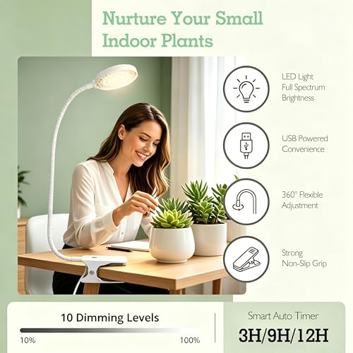 Soliseed 6W Clip-on Grow Light, Round Panel Timer Plant Lamp, 2 Pack - size: PANEL