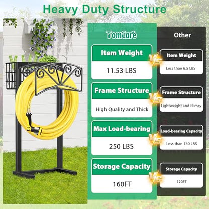 TomCare Garden Hose Holder, Heavy Duty Water Hose Hanger for 160FT Hose - color: All Black, size: 15″ W
