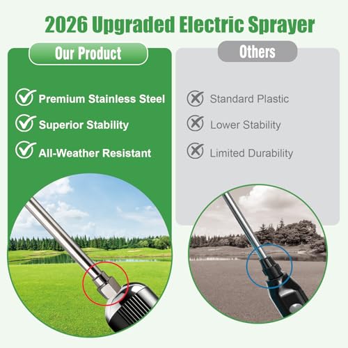 2 Gallon Electric Garden Sprayer，Battery Powered Sprayer