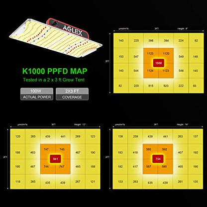 AGLEX K1000 LED Grow Light, Grow Light with Daisy Chain & Dimmable, Full Spectrum Plant Grow Lights for Hydroponic Indoor Plants Seeding - size: K1000