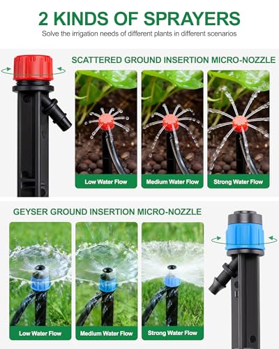 Drip Irrigation System for Garden, 115FT Tubing - size: 115FT