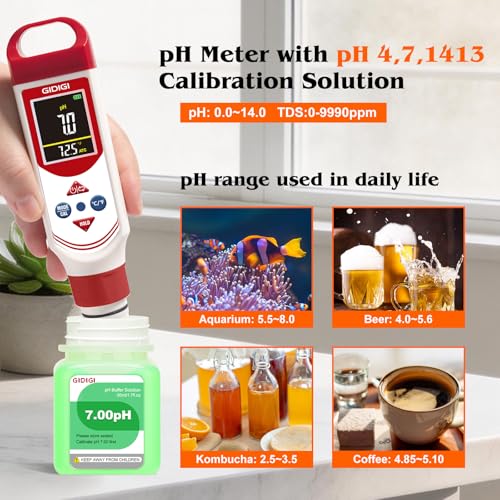 pH EC Meter for Hydroponic, Digital pH TDS EC ppm Tester