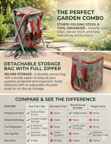 7-piece Garden Tool Set with Tote and Folding Stool Seat