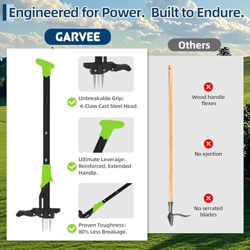 GAOMON 40" Stand-Up Weed Puller Tool with Ejector, Long Handle | 4 Serrated Stainless Steel Claws | Reinforced Foot Platform for Easy-Eject Easily Remove Weeds Without Bending Pulling Kneeling