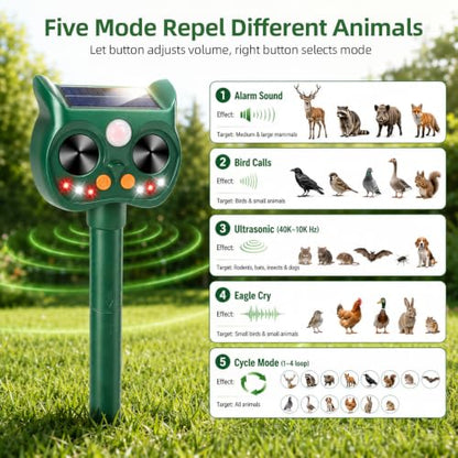 4 Pack Solar Ultrasonic Animal Repellent Motion Activated Deer Repellent