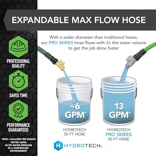 HydroTech Pro Series 50 ft Max Flow Garden Hose, 3/4 in Diameter - size: 50 Feet