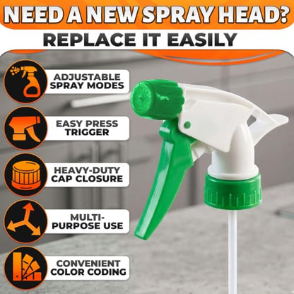 Spray Bottle Nozzle Replacement, 5 Pcs, 8-32oz Bottles (Multicolor) - color: 6 Pcs Multicolor v2
