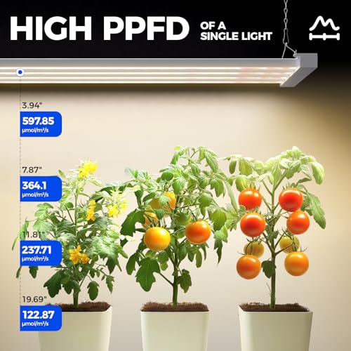 Barrina TX-L63 3FT LED Grow Light, 252W (4 x 63W), 4 Panels Wider Coverage - color: GrowForce Spectrum, size: 3FT-4 Packs