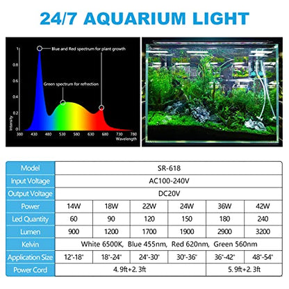 SEAOURA 24/7 Led Aquarium Light for Plants Growth-Full Spectrum, 30-36 Inch - size: for 30-36 inch tank
