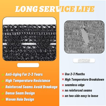 Cool Area Sun Shade Cloth Shade Net for Garden, 70% 6.5x10ft, Black - color: 70% Shade-Black, size: 6.5FTx10FT