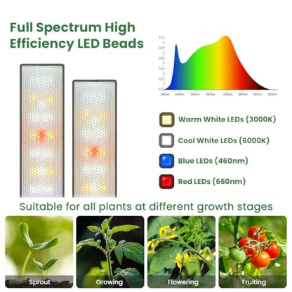 Kullsinss Clip-on Plant Lights for Indoor Growing, 57 LEDs 10W Grow Light - size: 1 Head-Black