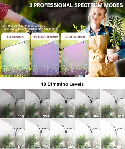 Professional Grow Lights for Indoor Plants Growing, Full Spectrum