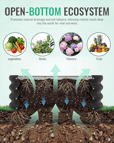 ZXZYHFTY Round Raised Garden Bed Set, 1 Pack, 2 x 2 x 1 Ft, Black - color: Black
