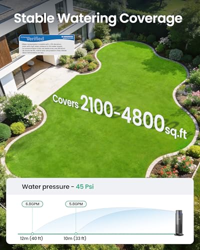 Aiper IrriSense 2 Lawn Sprinkler, Smart Irrigation System, Multi-Zone Plant-Specific Watering, Smart Scheduling, Weather-Adaptive Irrigation with Rain Sensor, for Lawns up to 4,800 sq.ft.-Rainbow