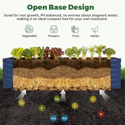 NAVINE 6x3x2ft Outdoor Metal Raised Garden Bed, Metal Planter Box, 2-Pack - color: Blue, size: 6x3x2 FT-2PC
