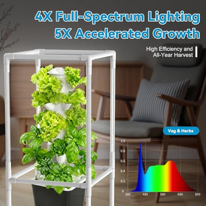 JESLED 6 Tiers Hydroponics Growing System Kits with LED Grow Lights,Tent