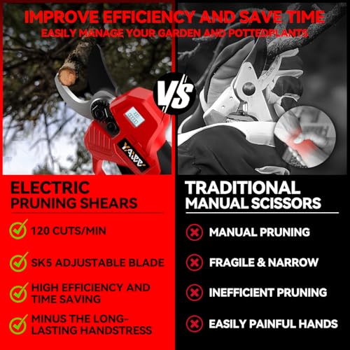 Electric Pruning Shears for Milwaukee M18 Battery, Portable Cordless Pruning Shears with LCD Display＆SK5 Blades, Adjustable Cutting Diameter 0.8-1.2 Inch for Gardening Tree Pruning(Tool Only) - style: For Milwaukee
