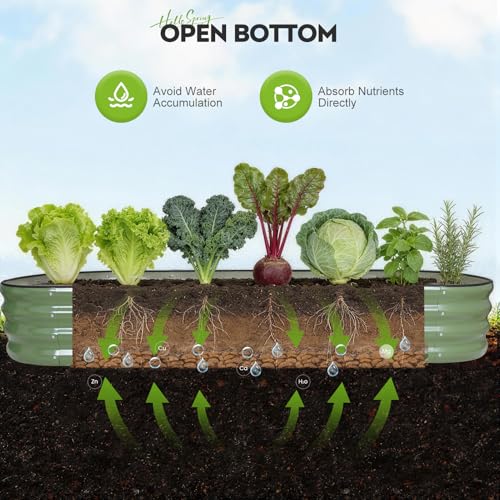 Galvanized Raised Garden Bed 1 Pack, 8x2x1ft Planter Box OliveGreen - color: Olivegreen, size: 8x2x1ft(1pcs)