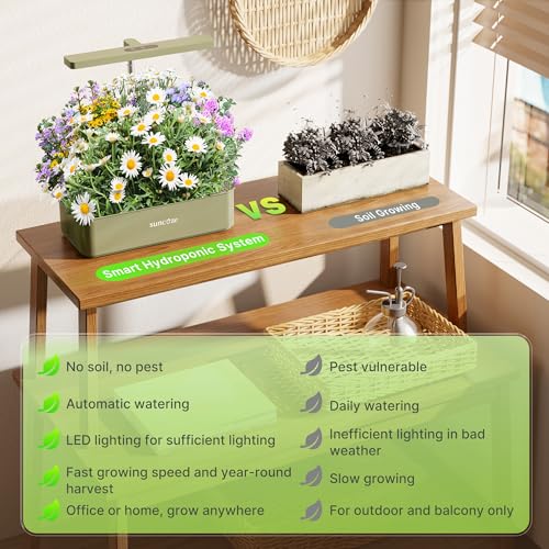 SUNCOZE Hydroponics Growing System, Compact 12 Pods Indoor Garden, Green - color: Green