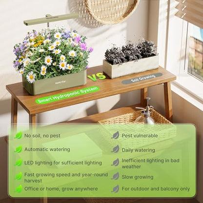 SUNCOZE Hydroponics Growing System, Compact 12 Pods Indoor Garden, Green - color: Green