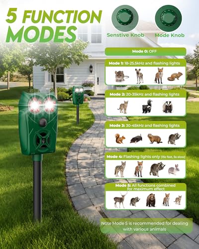 Solar Ultrasonic Animal Repellent with Motion Sensor - Waterproof Deer Repellent Device with LED Lights for Yard, Effective Against Deer, Coyotes, Raccoons & Cats