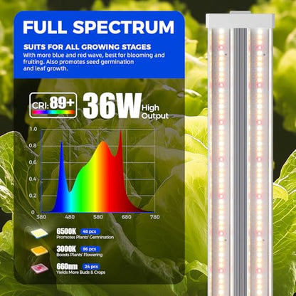 Barrina TX36 2FT LED Grow Light, 36W(200W Equivalent), Full Spectrum - color: GrowForce Spectrum, size: 2FT-36W-1P