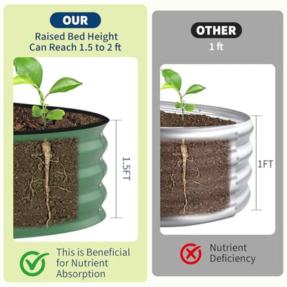 Garvee 2 Pack 8x2x1.5ft Galvanized Raised Garden Bed, Metal Planter Box - color: Green-oval, size: 8x2x1.5ft 2pcs