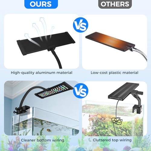 Aquarium Fish Tank LED Light - 18W Clip on Plants Lamp with Timer DIY Mode