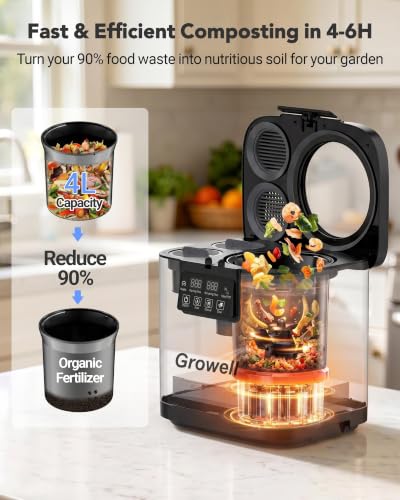 Growell 4L Electric Composter for Kitchen, Countertop, Indoor Compost Bin - color: Silver – Black Lid