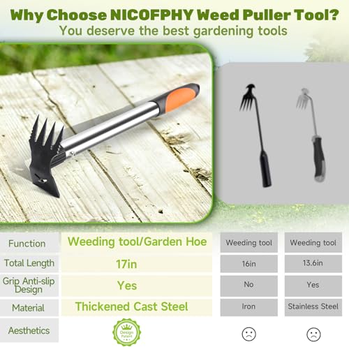 60" Weed Puller Tool with Long Handle and 17" Weeding Tools Gardening Set
