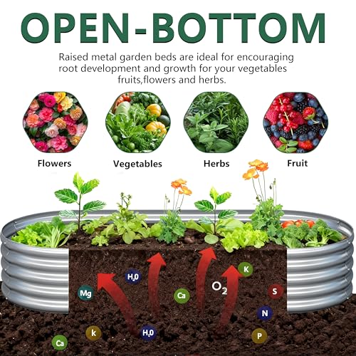 2PCS 8x2x1FT Galvanized Metal Raised Garden Bed,Outdoor Planter Box for Vegetables - size: 8x2x1(2PCS)