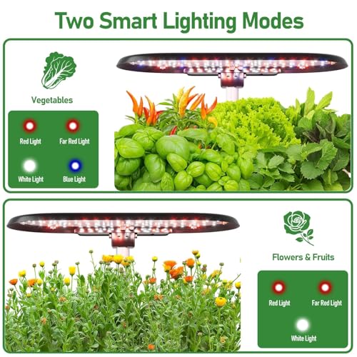 SPECILITE 15 Pods 30" Adjustable Height Hydroponics Growing System Kit