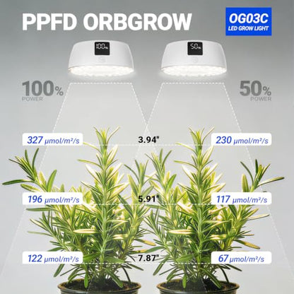 Barrina OG03C Rechargeable Puck Grow Light, 5200mAh, 5000K, 1 Pack, White - color: White, size: 1 Pack