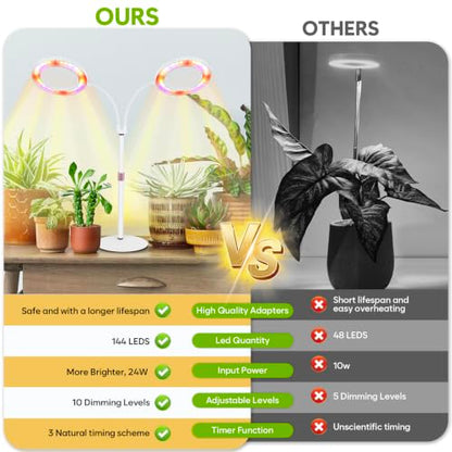 Grow Lights for Indoor Plants Full Spectrum, 2-Head LED Plant Light, White - size: White-23inch