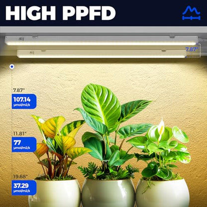 Barrina T5 Grow Lights, Full Spectrum, 2ft 80W (8 x 10W), Yellow, 8 Packs - color: Yellow, size: 2ft-white Cover