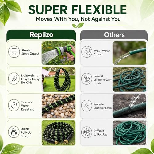 Garden Hose 25 FT, Non-Expanding Water Hose with 10 Pattern Spray Nozzle - size: 25FT