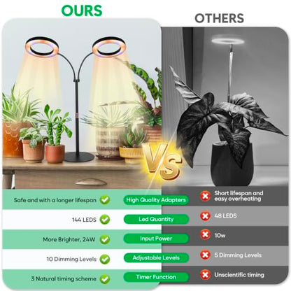 Grow Lights for Indoor Plants, 2-Head Full Spectrum & 3/9/12H Timer, Black - size: Black-23inch