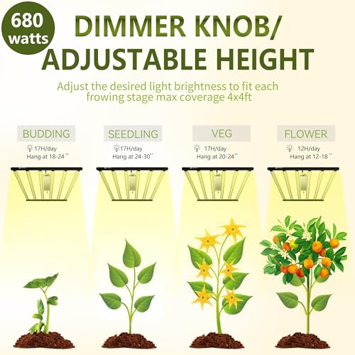 FARMLITE 680W LED Grow Lights for Indoor Plants Full Spectrum Growing Bar - size: FD-680watts