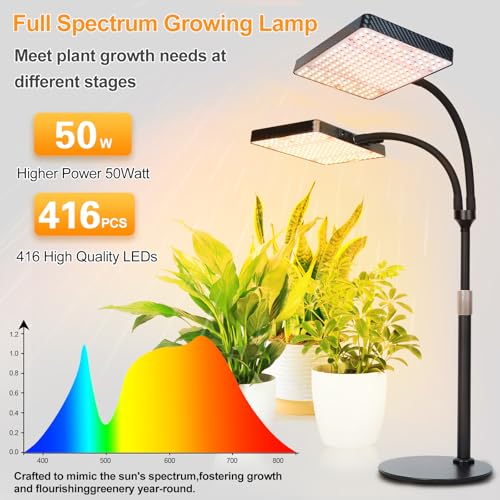 50W Desk Grow Lights for Indoor Plants, Bonsai, Seed Starting - size: 2 Head