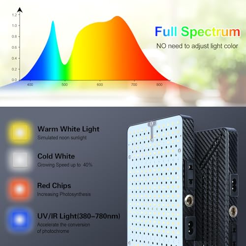 2Head 50W Grow Light with Stand for Seedlings, Seed Starting - size: 2-Head-Stand