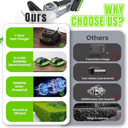 Hedge Trimmer Cordless 22" - 2 x 21V Batteries & Fast Charger, Easy to Use - color: Green