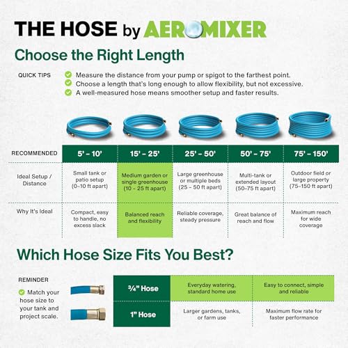 Aeromixer THE HOSE 3/4 Inch Garden Hose 15 Ft Heavy Duty Water Hoses - size: 3/4" x 15', style: 1 Pack