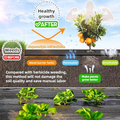 LAVEVE 6FT x 100FT Weed Barrier Landscape Fabric Heavy Duty - size: 6×100FT