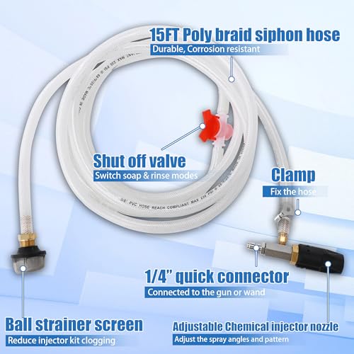 JOEJET Adjustable Long Range Downstream Injection Nozzle Kit 2-2.5 GPM - size: 15 FT, style: 2-2.5 Gallons