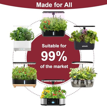 Spring Mix Salad Seed Pod Kit for AeroGarden, idoo, Ahopegarden, MUFGA with Red Cherry Tomato, Golden Cherry Tomato, Buttercrunch Lettuce, and Green Romaine Lettuce - Compatible with All Garden(7-Pod) - color: Majero-Spring Mix Salad