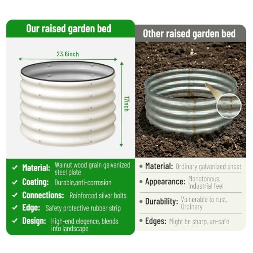 SnugNiture 2×2×1.5 FT 2 PCS Round Raised Garden Bed Outdoor,White - color: White, size: 2×2×1.5ft(2 Pack)