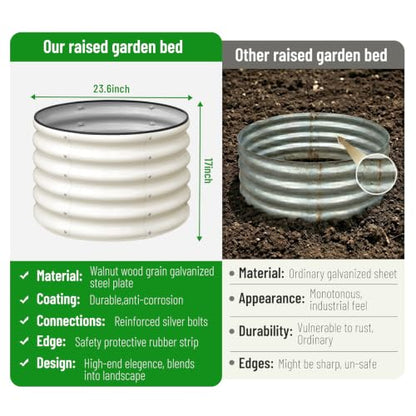 SnugNiture 2×2×1.5 FT 2 PCS Round Raised Garden Bed Outdoor,White - color: White, size: 2×2×1.5ft(2 Pack)