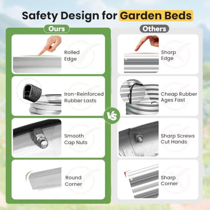 Galvanized Raised Garden Bed Outdoor, 4x2x1FT Planter Box, Silver - color: Silver, size: 4x2x1FT(1PC)
