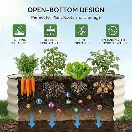 3Pcs Round Galvanized Raised Garden Bed 2x1 FT Metal Planter Box,White - color: White, size: 2x2x1FT(3Packs)